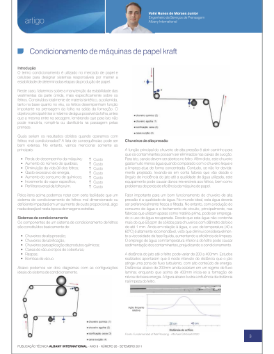Condicionamento De Máquinas De Papel Kraft Thumbnail Image