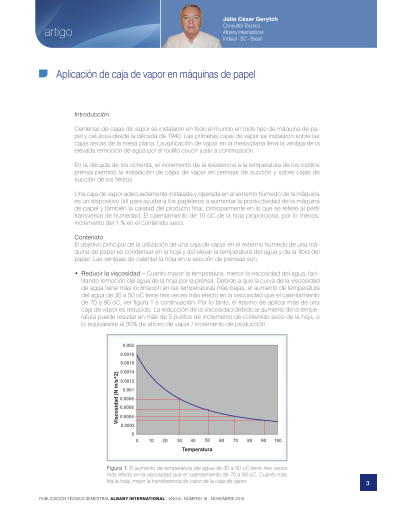 Aplicación De Caja De Vapor En Máquinas De Papel Thumbnail Image