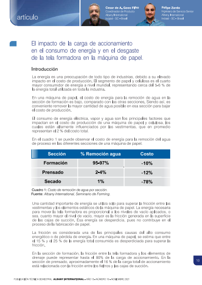 El Impacto De La Carga De Accionamiento En El Consumo De Energía Y En El Desgaste De La Tela Formadora Thumbnail Image
