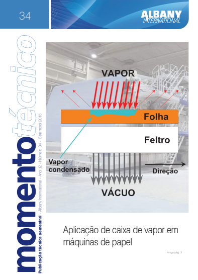 Momento Tecnico Ed. 34 Thumbnail Image