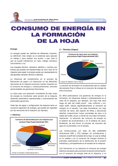 Consumo De Energía En La Formación De La Hoja Thumbnail Image