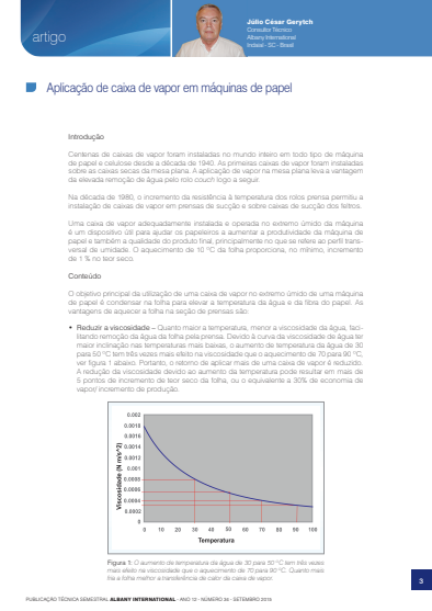 Aplicação De Caixa De Vapor Em Máquinas De Papel Thumbnail Image