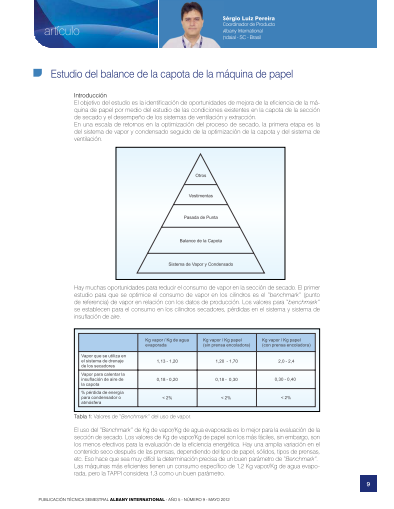 Estudio Del Balane De La Capota De La Máquina De Papel Thumbnail Image